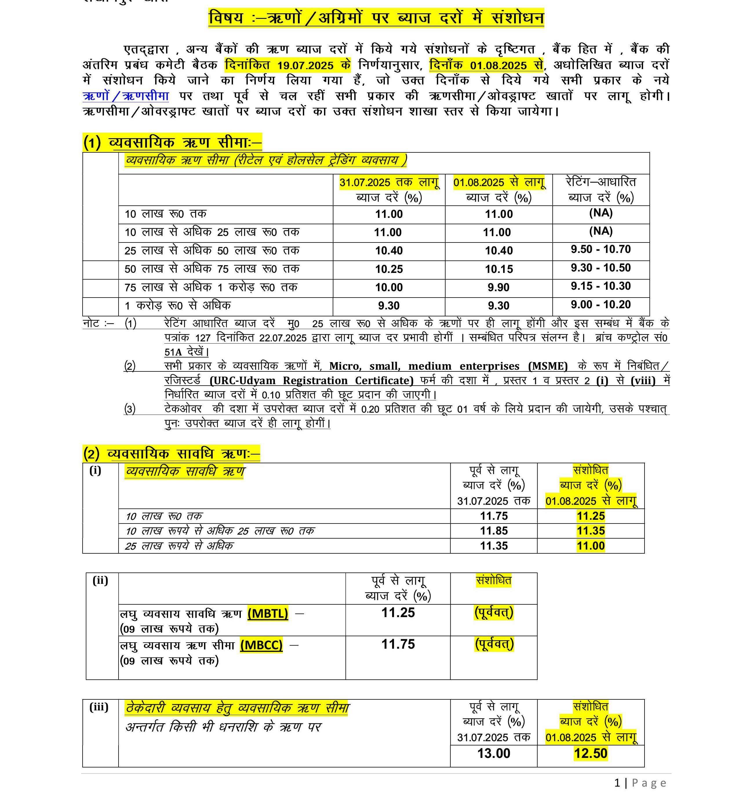 Deposit Interest Rate