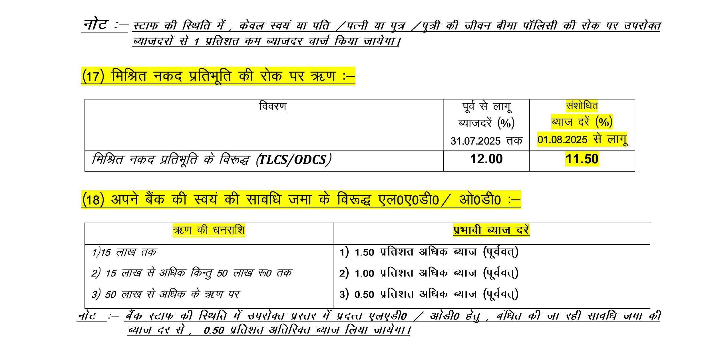 Deposit Interest Rate